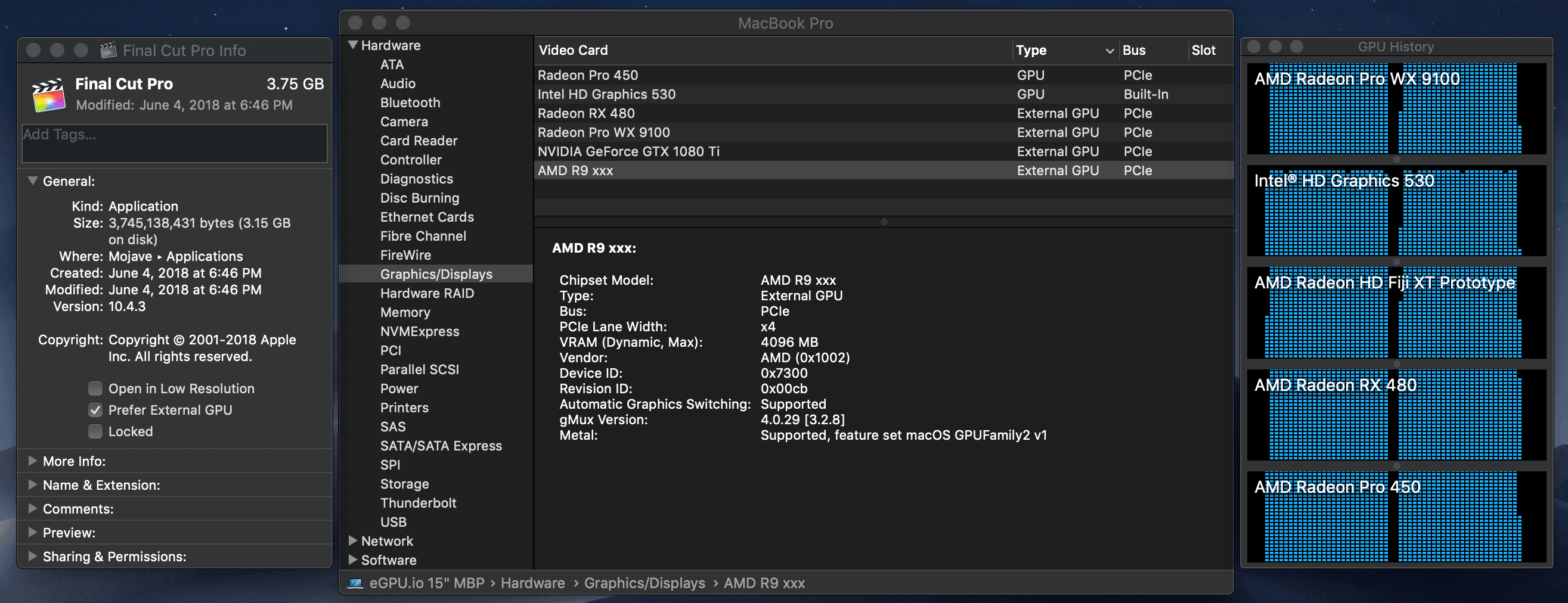 Ati Mobility Radeon 7500 Ubuntu Drivers For Mac